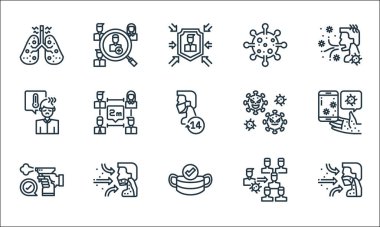 Düz koronavirüs çizgisi simgeleri. Doğrusal küme. Solunum, maske, dezenfekte, şanzıman, solunum, ateş, koronavirüs, insan kaynakları gibi kalite vektör çizgisi