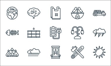 İklim değişikliği çizgisi simgeleri. Doğrusal küme. Güneş, yakıt istasyonu, orman yangını, balta, yağmur, balık kemiği, bitki, patlama, hava kirliliği gibi kalite vektör çizgisi