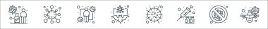 Koronavirüs çizgisi simgeleri. Doğrusal küme. Virüs bulaşması, virüs, ilaç, sarar, yarasa, virüs bulaşması gibi kalite vektör çizgisi,