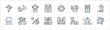 İklim değişikliği çizgisi simgeleri. Doğrusal küme. Petrol sızıntısı, deprem, kuraklık, yağmur, kum saati, pil, güneş, araba gibi kalite vektör çizgisi