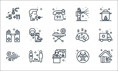 Koronavirüs çizgisi simgeleri. Doğrusal küme. Havalandırma, istatistik, hava taşımacılığı, risk, mesafe, eldivenler, ateş, dezenfeksiyon, boğaz ağrısı gibi kalite vektör çizgisi