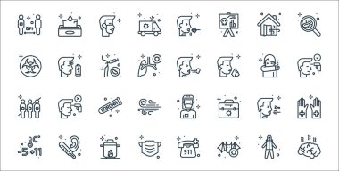 Koronavirüs çizgisi simgeleri. Doğrusal küme. Ateş, yarasa, maske, sıcaklık, hapşırık, aşı, ateş, öksürük, tökezleme gibi kalite vektör çizgisi