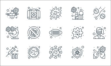 Koronavirüs çizgisi simgeleri. Doğrusal küme. Ciğerler, koronavirüs, ilaç, koruma, koronavirüs, mikroskop, virüs, turist, ilk yardım kiti gibi kalite vektör çizgisi