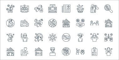 Koronavirüs çizgisi simgeleri. Doğrusal küme. Boğaz ağrısı, mesafe, maske, mesafe, dokunulmazlık, göz, karantina, evde kalma, ambulans gibi kalite çizgisi