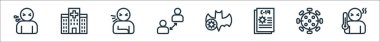 Düz çizgi simgeleri. Doğrusal küme. Ateş, koronavirüs, koronavirüs, yarasa, hasta, hastane gibi kalite vektör dizileri