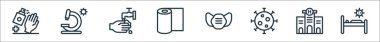 Koronavirüs çizgisi simgeleri. Doğrusal küme. Coronavirüs, hastane, koronavirüs, maske, doku, el yıkama, mikroskop gibi kalite vektör dizileri