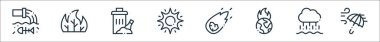 İklim değişikliği çizgisi simgeleri. Doğrusal küme. Rüzgar, yağmur, küresel ısınma, meteor, güneş, çöp, orman yangını gibi kalite vektör çizgisi