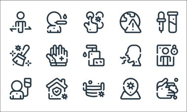 Virüs bulaşma çizgisi simgeleri. Doğrusal küme. El yıkama, tıbbi maske, kan nakli, konum, evde kalma, temizlik, öksürük, tehlikeli, ateş gibi kalite vektör dizileri