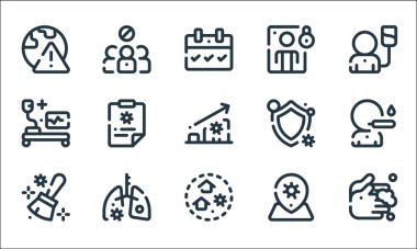 Virüs bulaşma çizgisi simgeleri. Doğrusal küme. El yıkama, izolasyon, temizlik, konum, zatürree, sağlık odası, koruma, karantina gibi kalite vektör çizgisi seti