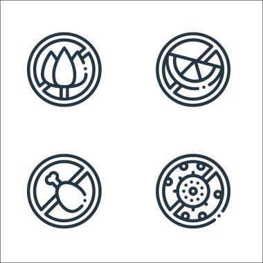 Alerjisi olmayan ürünler çizgisi simgeleri. Doğrusal küme. Antibakteriyel, yağsız, narenciye gibi kalite vektör çizgisi