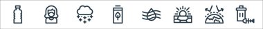 İklim değişikliği çizgisi simgeleri. Doğrusal küme. Çöp, ev etkisi, kuraklık, nem, pil durumu, kar, oksijen maskesi gibi kalite vektör dizileri