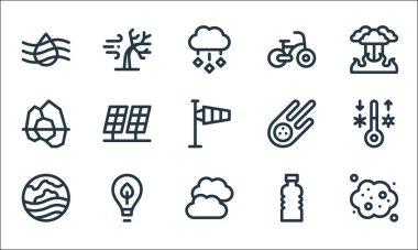 İklim değişikliği çizgisi simgeleri. Doğrusal küme. Ortak bulut, bulut, ısı dalgası, plastik, ekoloji, buzdağı, göktaşı, çevre dostu, rüzgar gibi kalite vektör çizgisi kümesi