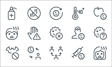 Koronavirüs çizgisi simgeleri. Doğrusal küme. Ateş, insan, yasak, aşı, şanzıman, hasta, tıp doktoru, Celsius gibi kalite vektör çizgisi