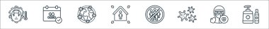 Coronavirus covid çizgi simgeleri. Doğrusal küme. Kaliteli vektör dizisi, örneğin, doktor, koronavirüs, kalabalıktan, karantinadan, pandemiden, karantinadan kaçınmak gibi