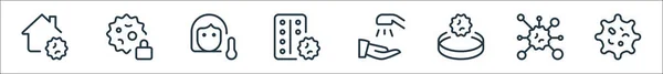 Coronavirus Symbole Lineares Set Qualitätsvektorleitungssatz Wie Form Coronavirus Forschung Händewaschen — Stockvektor