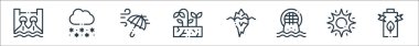 İklim değişikliği çizgisi simgeleri. Doğrusal küme. Batarya, güneş, kentsel, buzdağı, kuraklık, rüzgar, kar tanesi gibi kalite vektör çizgisi