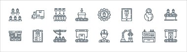 Seri üretim çizgisi simgeleri. Doğrusal küme. Gıda, robot kol, kutu, paketler, dünya, tüketici, işçi, dağıtım kamyonu gibi kalite vektör çizgisi kümesi