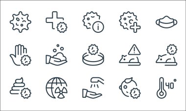 Koronavirüs çizgisi simgeleri. Doğrusal küme. Celsius, el yıkama, dışkı testi, bebek, nükleer, bulaşıcı, veba, sağlık, ilaç gibi kalite vektör dizileri