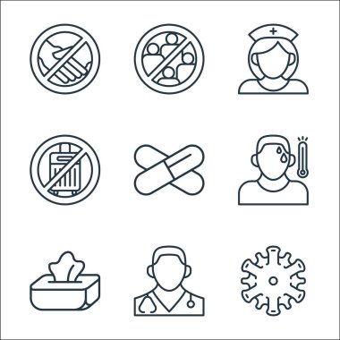 Coronavirus hastalığı çizgisi simgeleri. Doğrusal küme. Coronavirus, doktor, doku, ateş, kapsül, seyahat, hemşire gibi kalite vektör dizileri kalabalıktan kaçınır