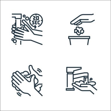 El yıkama çizgisi simgeleri. Doğrusal küme. Kaliteli vektör çizgisi: Yıkama, el yıkama, çöp atma.