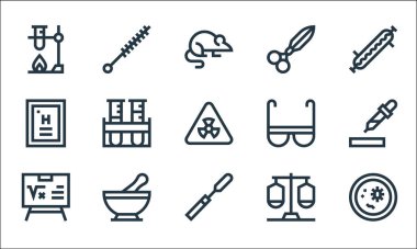 Laboratuvar çizgisi simgeleri. Doğrusal küme. bakteri, neşter, formül, ölçek, havan, periyodik tablo, güvenlik gözlüğü, makas, fırça gibi kalite vektör çizgisi kümesi