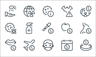 Koronavirüs çizgisi simgeleri. Doğrusal küme. Araştırma, yüz maskesi, dudaklar, alarm, salgın, nükleer, elma, uyarı, nükleer