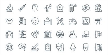 Covid çizgi simgeleri. Doğrusal küme. Havalandırma, akan burun, kontrol listesi, bakteri, öksürük, telefon, yatak, sıcaklık, haber gibi kalite vektör dizileri