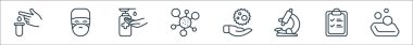 Covid çizgi simgeleri. Doğrusal küme. Sabun, kontrol listesi, mikroskop, virüs, bakteri, el dezenfektanı, doktor gibi kalite vektör dizileri