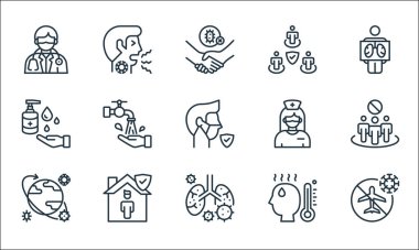 Koronavirüs çizgisi simgeleri. Doğrusal küme. Uçuş, zatürree, salgın, ateş, evde kalmak, el dezenfektanı, hemşire, uzak durmak, öksürük,