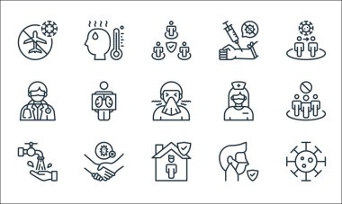 Koronavirüs çizgisi simgeleri. Doğrusal küme. Virüs gibi kalite vektör dizileri, evde kalın, el yıkama, antivirüs, dokunmayın, doktor, hemşire, aşı, ateş