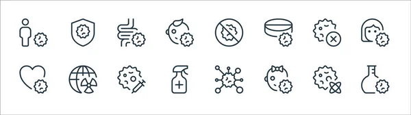 Coronavirus Symbole Lineares Set Qualitätsvektorzeilen Set Wie Fläschchen Babymädchen Spray — Stockvektor