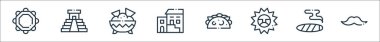 Meksika hattı ikonları. Doğrusal küme. Kaliteli vektör çizgisi: Bıyık, puro, güneş, taco, geleneksel nacho, kukulkan