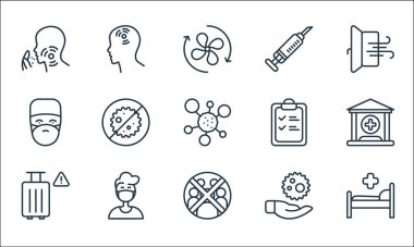 Covid çizgi simgeleri. Doğrusal küme. Kaliteli vektör çizgisi: yatak, kalabalık, seyahat, virüs, insan, doktor, kontrol listesi, şırınga, baş ağrısı