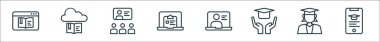 çevrimiçi öğrenme satırı simgeleri. Doğrusal küme. Çevrimiçi öğrenme, kız öğrenci, burs, çevrimiçi öğrenme, rapor, öğretim, bulut kitaplığı gibi kalite vektör dizileri