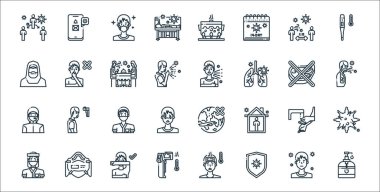 Virüs iletim hattı simgeleri. Doğrusal küme. El dezenfektanı, koruma, termometre, doktor, el yıkama, doktor, öksürük, öksürük, öksürük gibi kalite vektör dizileri