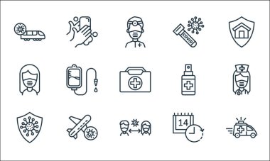 Koronavirüs çizgisi simgeleri. Doğrusal küme. Kaliteli vektör dizisi: acil durum, koronavirüs, karantina, uçak, yüz maskesi, antiseptik, covid, el yıkama