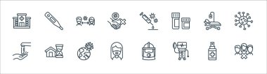 Koronavirüs çizgisi simgeleri. Doğrusal küme. Kaliteli vektör dizisi, örneğin havalandırma, yüz maskesi, ellerini yıkama, hastane yatağı, aşı...,