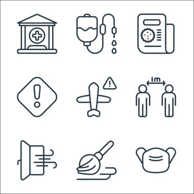 Covid çizgi simgeleri. Doğrusal küme. Maske, süpürge, kapı, mesafe, uçuş yok, dikkat, haber, düşürücü gibi kalite vektör çizgisi