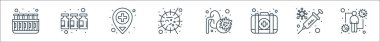 Koronavirüs çizgisi simgeleri. Doğrusal küme. Virüs transferi, şırınga, ilk yardım kiti, akciğerler, sararlar, konum, ilaç gibi kalite vektör çizgisi