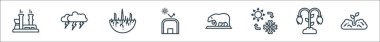 İklim değişikliği çizgisi simgeleri. Doğrusal küme. Bitki ağacı, bitki, iklim değişikliği, kutup ayısı, ev, kuraklık, fırtına gibi kalite vektör çizgisi kümesi