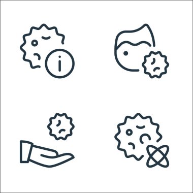 Koronavirüs çizgisi simgeleri. Doğrusal küme. Nükleer, antivirüs, hasta gibi kalite vektör çizgisi