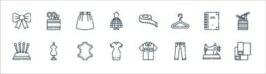 Dikiş çizgisi simgeleri. Doğrusal küme. Kumaş, pantolon, elbise, iğnelik, katalog, etek, mezura, dikiş aletleri gibi kalite vektör dizileri