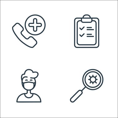 Covid çizgi simgeleri. Doğrusal küme. Arama, adam, kontrol listesi gibi kalite vektör çizgisi seti