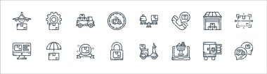 dağıtım hattı simgeleri. Doğrusal küme. sohbet balonu, alışveriş arabası, paket, bilgisayar, depo, paket, paket, yönetim gibi kalite vektör dizileri