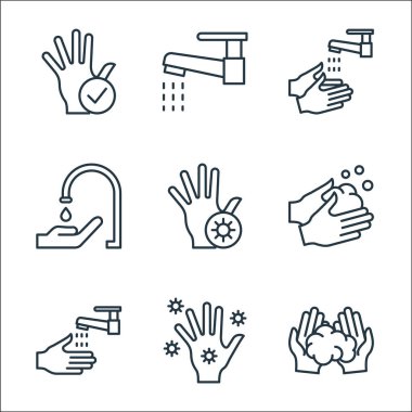 El yıkama çizgisi simgeleri. Doğrusal küme. El yıkama, el yıkama, el yıkama, çamaşır, musluk, su musluğu gibi kalite vektör çizgisi