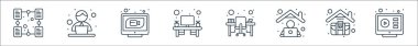 ev çizgisi simgeleri. Doğrusal küme. Video oynatıcı, çalışma saati, çalışan, ofis masası, ofis masası, video görüşmesi, ofis çalışanı gibi kalite vektör dizileri