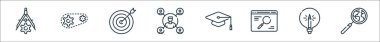 Yaşam becerileri çizgisi simgeleri. Doğrusal küme. Büyüteç, ampul, web tarayıcı, havan topu, insan, hedef, dişli gibi kalite vektör dizileri