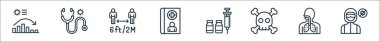 Düz covid virüs pandemik çizgi simgeleri. Doğrusal küme. Doktor, akciğer, kafatası, aşı, tıbbi kayıt, mesafe, stetoskop gibi kalite vektör çizgisi