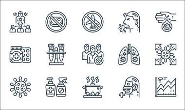 Virüs iletim hattı simgeleri. Doğrusal küme. İstatistik, sıcak yemek, virüs, tıbbi maske, alkol jeli, ilaç, enfekte olmuş akciğerler, kusmuk, et yok gibi kalite vektör dizileri