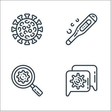 Virüs iletim hattı simgeleri. Doğrusal küme. Konuşma, virüs araması, termometre gibi kalite vektör çizgisi